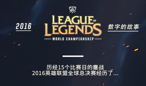 LPL 官方年度回顾： Xiaohu 的“手势舞”， Danny 的第二名，BLG遗憾成为亚军