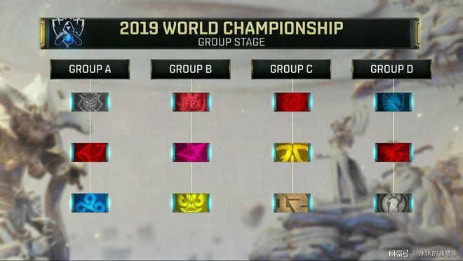 首席执行官 Bestia 展示了团队所有玩家的签证——社区支持俱乐部