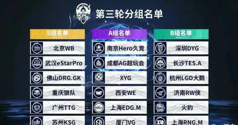 LCK CUP 开幕赛：越南AD逆转局势！ DRX 从1-2落后反弹，为 OKSavingsBank BRION 赢得首场胜利！