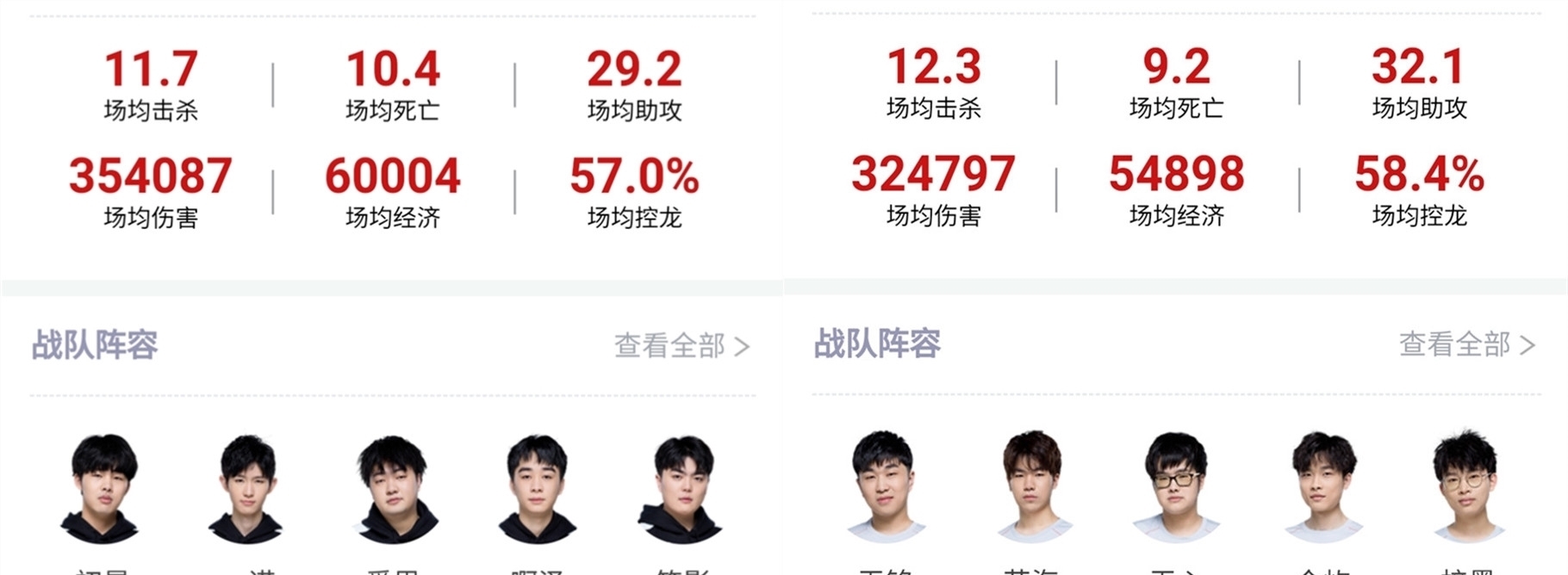 Mouz vs Team Spirit 决赛成为 IEM 科隆 2025 最受欢迎的比赛